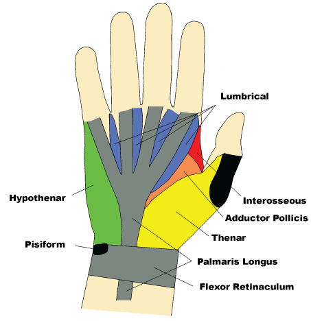 trigger finger alternative treatment